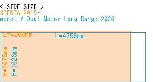 #SIENTA 2015- + model Y Dual Motor Long Range 2020-